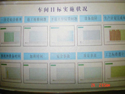 精益生產(chǎn)管理咨詢(xún)