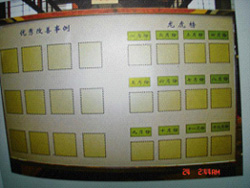 精益生產(chǎn)管理咨詢(xún)