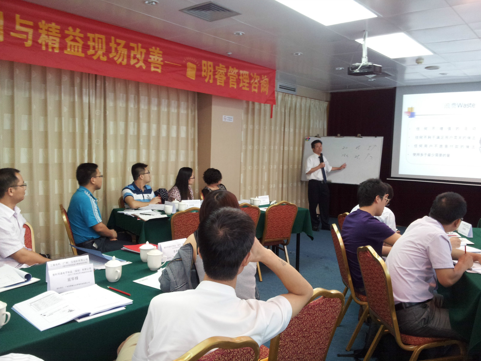 生產(chǎn)現(xiàn)場改善