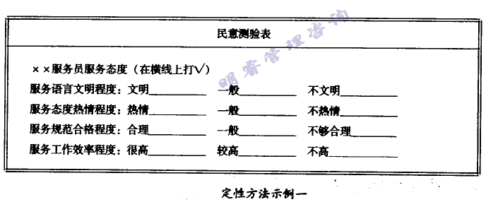 精益生產(chǎn)管理咨詢