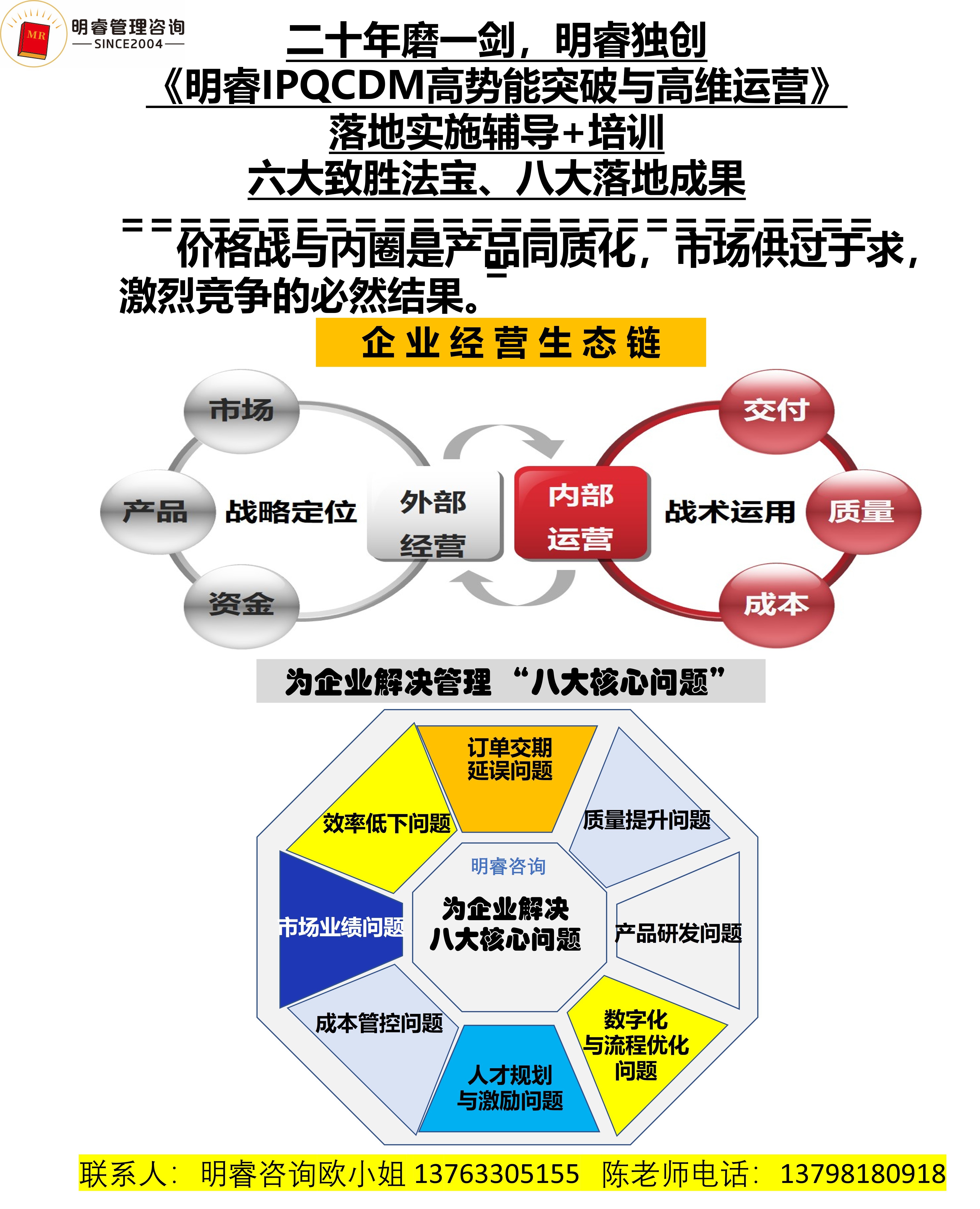 精益生產(chǎn)管理咨詢